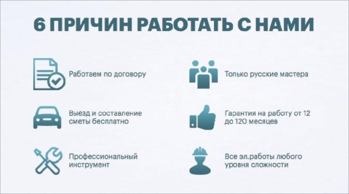 Электрик на дом мытищи Электрик на дом мытищи