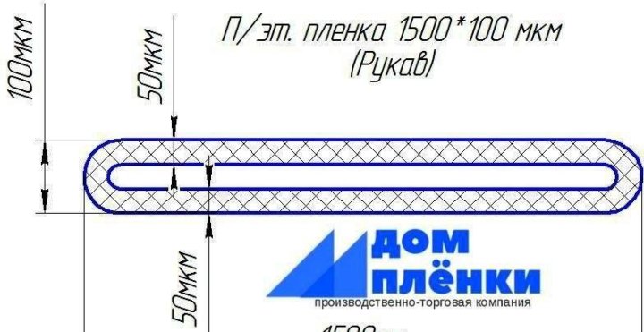 Толщина пленки 60 мкм. Ширина пленки. Пленка 200 мкм полиэтиленовая чертеж строительный. Пленка рукав Размеры. Размер пленки 200 мкм ширина 5 метров.