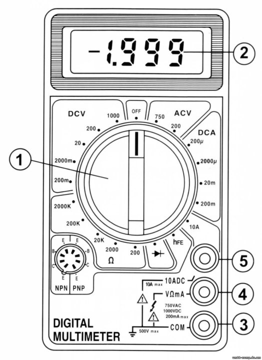 Обозначение мультиметра на схеме