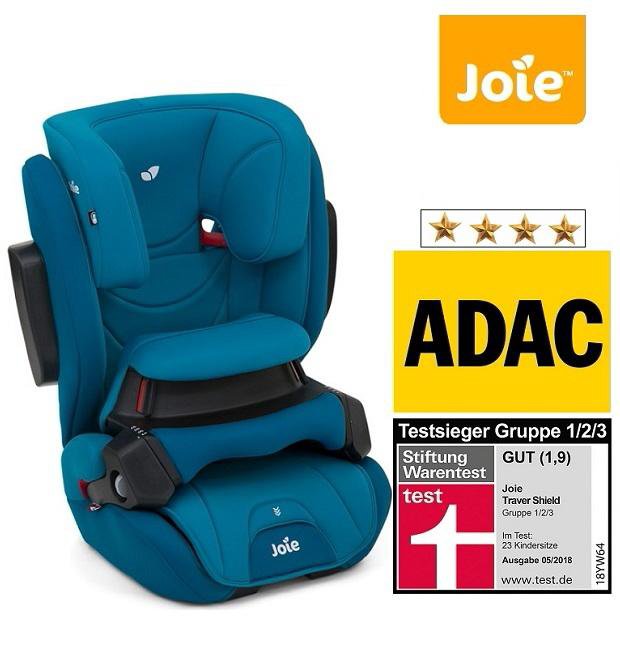 Автокресла тест adac