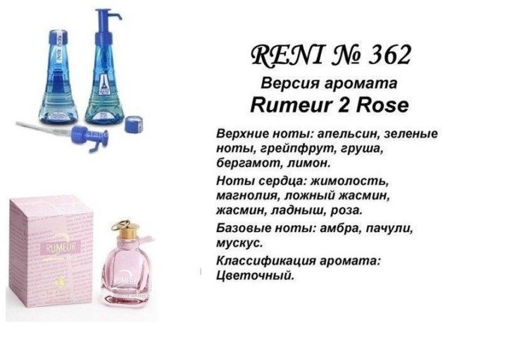 Купить раствор рени. Наливная парфюмерия Reni 434. Аромат трусардмтв Рени. Reni духи 342. Рени 360 описание аромата.