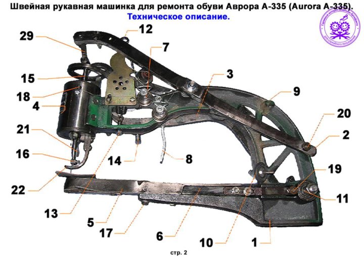 Как разобрать швейную машинку аврора