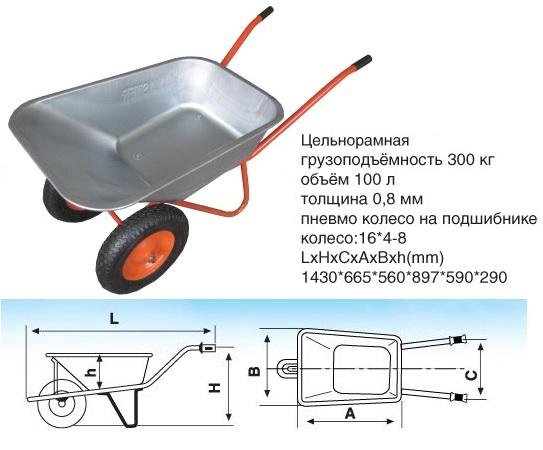 Как собрать тачку