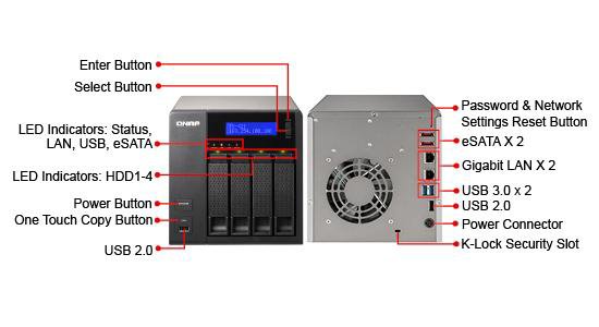 Ts18pro 4 32gb. QNAP 2 HDD. HDD индикатор на корпусе. Ts2100. QNAP ts420.