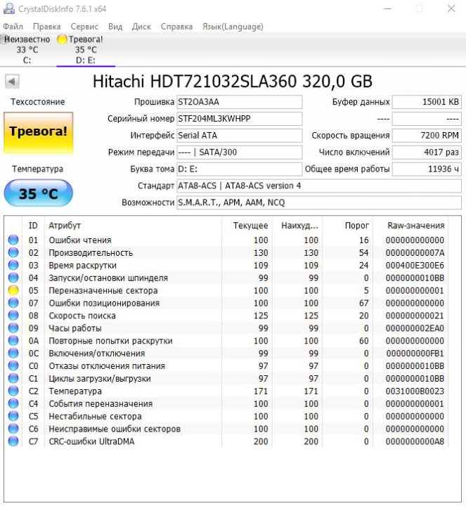Переназначенные сектора 100. Hdd переназначенные сектора- 1. Переназначенные сектора 100. Hdd переназначенные сектора- 1. Тревога нестабильные сектора.