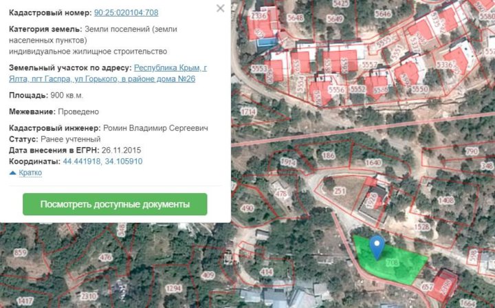 Публичная кадастровая карта ялты 2022 официальный сайт