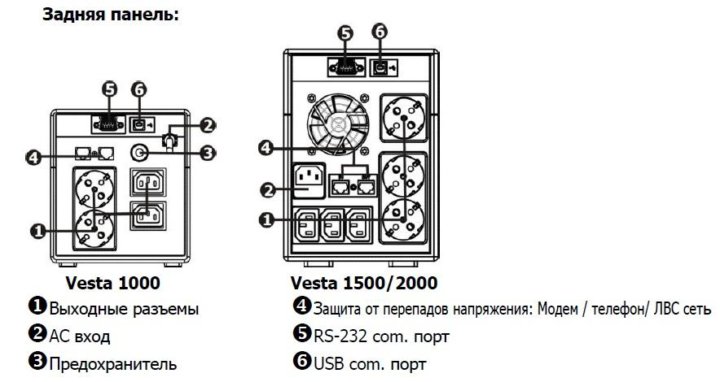 Vesta 2000 ppf12a0400 принципиальная схема