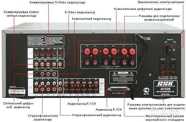 Roxton wp 06t схема подключения