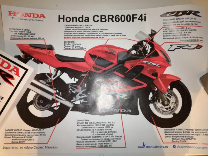 Давление в шинах мотоцикла. Honda CBR 600 f4i без наклеек. Давление колес Honda CBR 600. Honda CB 300 R manual. Honda CBR 600 f3 мануал.