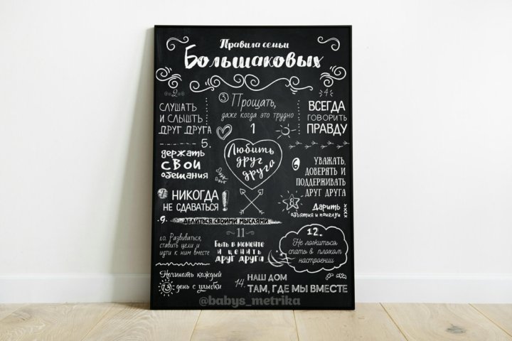 Правила Семьи Фото