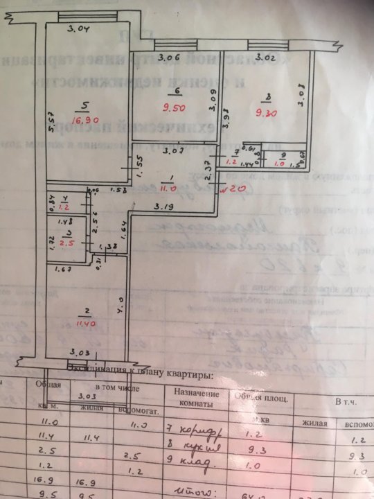 Планировка квартир комсомольский Квартира, 3 комнаты, 64 м² - купить в Медногорске, цена 1 050 000 руб., продано 