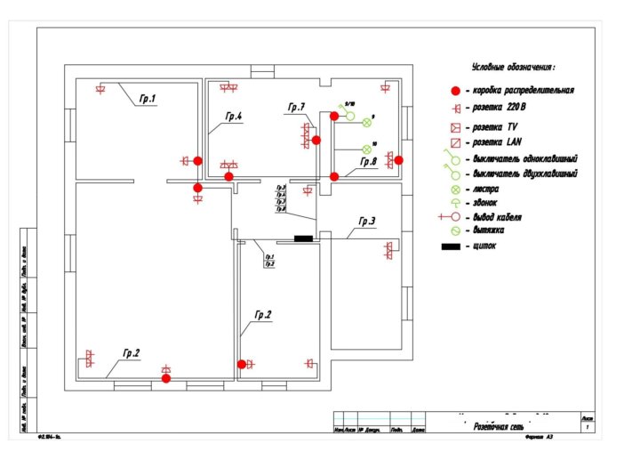 Исполнительная схема электромонтажных работ