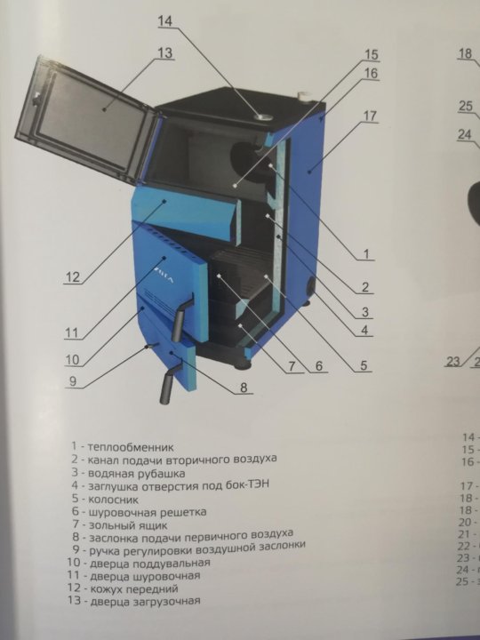 Тополь 20 котел. Котёл Зота Тополь м 30. Котёл Зота Тополь м 20. Котел отопительный ZOTA "Тополь м" 30квт. Твердотопливный котел ZOTA Тополь-м 30.