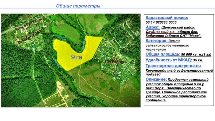 Деревня огуднево щелковский район карта