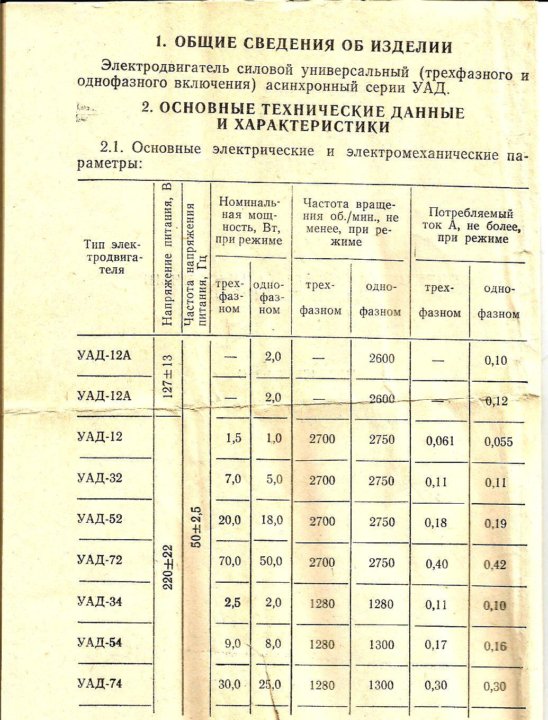 Уад 32 характеристики схема подключения