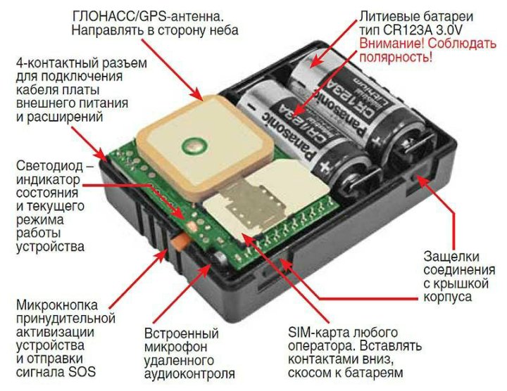 Где находится датчик gps Противокражное устройство- GPS маяк. - купить в Калининграде, цена 2 900 руб., п
