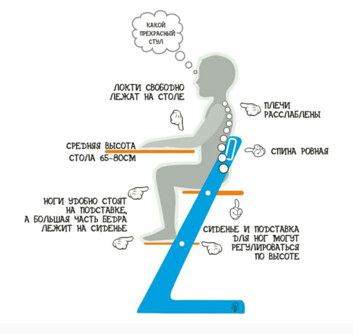 Как определить высоту стула для ребенка