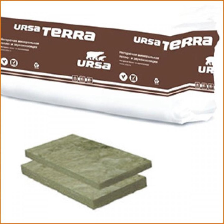 М. Минвата урса терра. Урса утеплитель 37pn. Утеплитель урса terra 1250х610х50мм (15,25 м2). Ursa terra 37 pn.