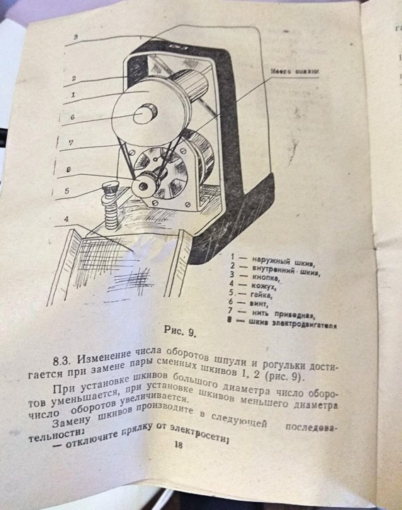 Инструкция прялки бэп. БЭП-2 электропрялка инструкция. Электропрялка бытовая БЭП-02 схема. Прялка электрическая бытовая БЭП-2. Электропрялка БЭП-02 схема электрическая