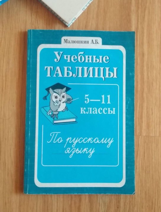 Малюшкин 5 11 класс. Учебные таблицы Малюшкин 5-11. Учебные таблицы 5-11 класс по русскому языку. Таблицы Малюшкина по русскому языку. Учебные таблицы по русскому языку 5-11 классы Малюшкин.