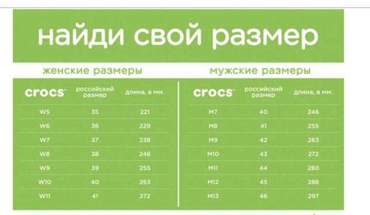 Размер кроксов для женщин таблица на русском