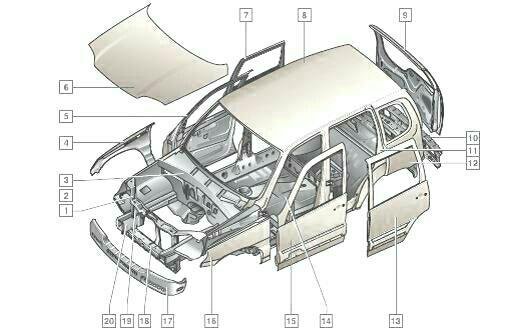 Взаимозаменяемость запчастей нива шевроле