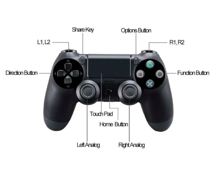 Где находится кнопка пс на пс 4 Геймпад беспроводной для ps4 новый!! - купить в Балашихе, цена 1 699 руб., прода