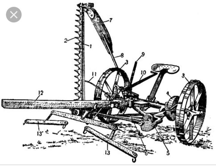 Сколько весит конная косилка старого образца на железных колесах