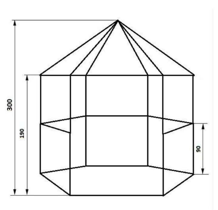 Беседка шестигранная металлическая чертеж