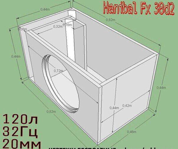 Короб для сабвуфера 15 чертеж на щели