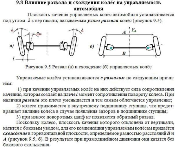 Максимальный угол поворота колес ваз 2109