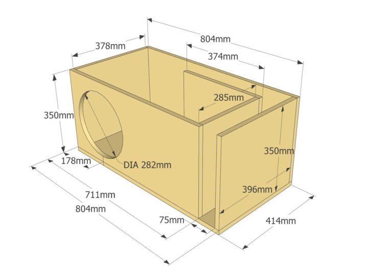 Размеры короба для сабвуфера 12 дюймов