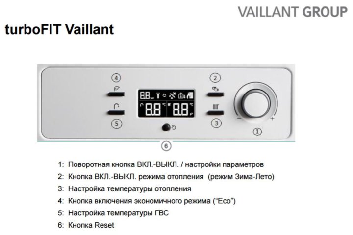 Vaillant turbo fit взрывной чертеж