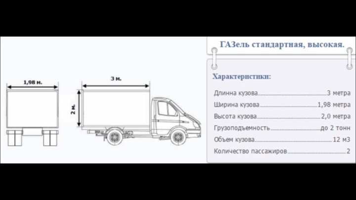 Тент сколько кубов. Газель 3302 фургон габариты. ГАЗ Газель (3302) изотермический фургон габариты. Газель Некст габариты кузова с тентом. Газель будка 4 метра габариты кузова.