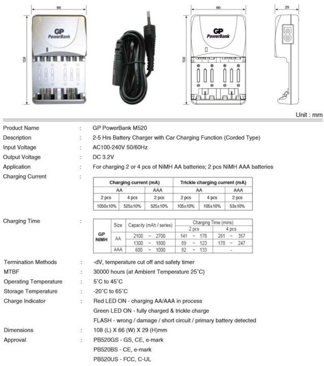 Зарядное gppb04gs. Зарядная станция gp340. Gppb420gs. Зарядное устройство GP(C 2-мя акк. Gpаа2700).