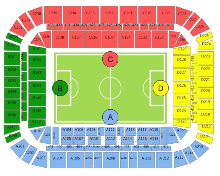 Мордовия арена схема секторов с местами и рядами