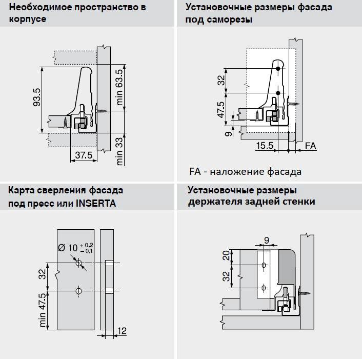 Блюм тандембоксы схема