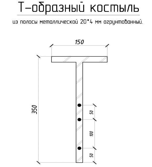 Размер костыля кровельного