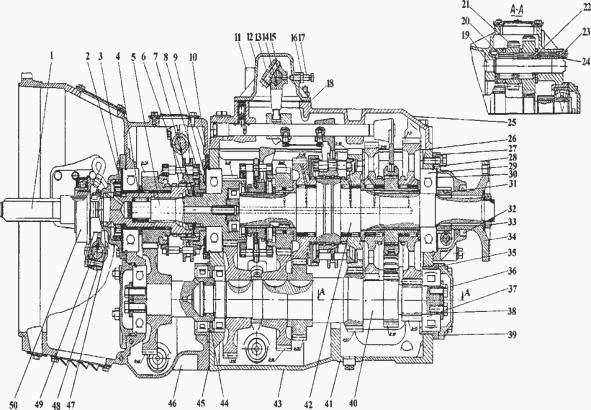 Камаз схема коробки с делителем