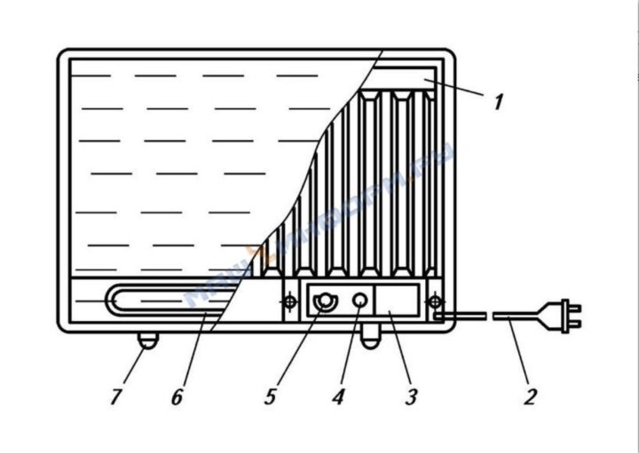 Электрорадиатор ясельда схема