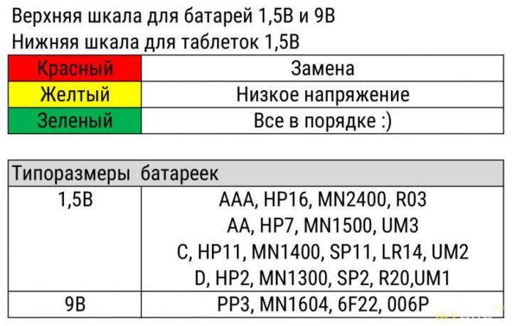 Схема тестера проверки батареек