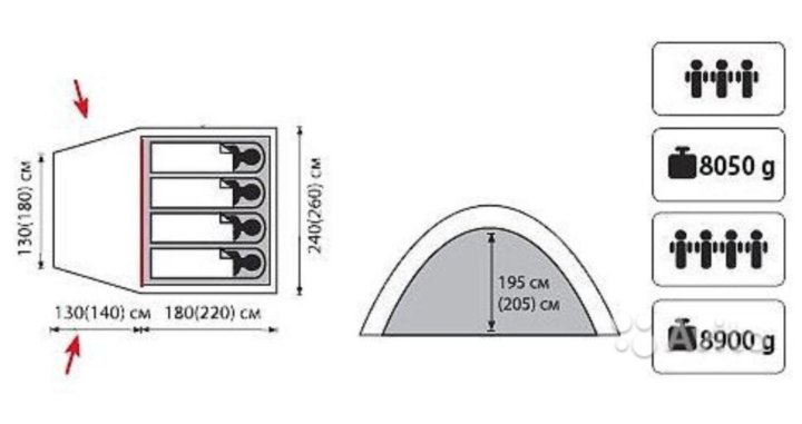 Tramp перевод. Палатка Tramp Bell 3. Палатка Трамп Белл 3 характеристики. Кемпинговая палатка Bell. Палатка Трамп Белл 3 купить.