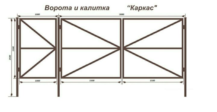 Размеры ворот из профильной трубы чертежи