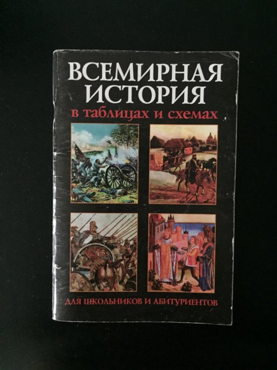 Проект всемирная история