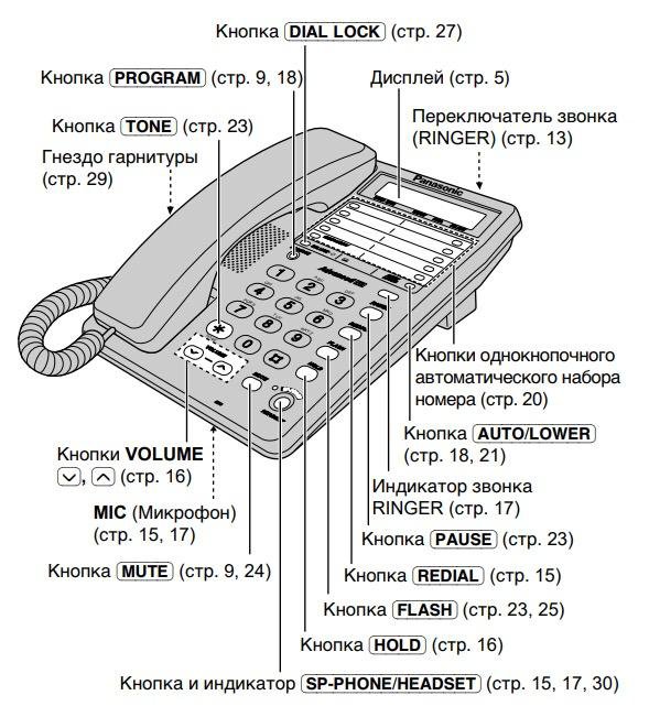 сколько спал тесла