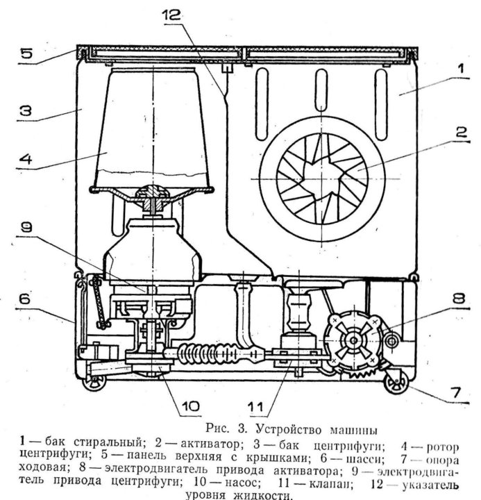 Чайка 3 стиральная машина схема