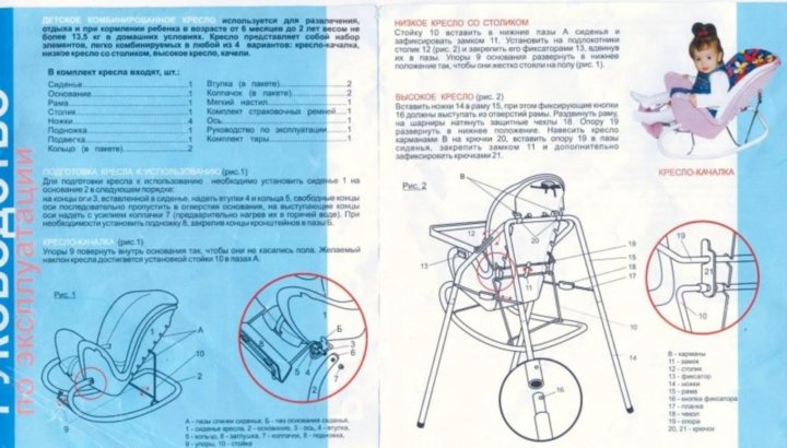 Как разобрать детский стульчик для кормления