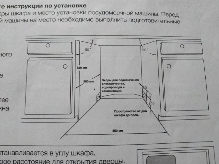 Какой шкаф нужен для посудомоечной машины встраиваемой