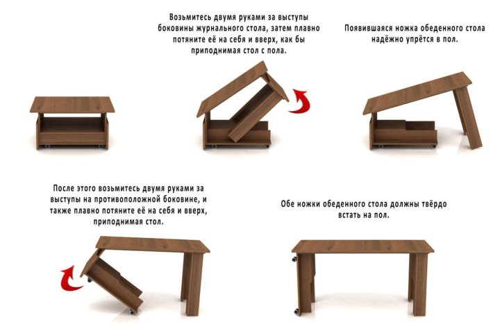 Как своими руками сделать стол трансформер своими руками