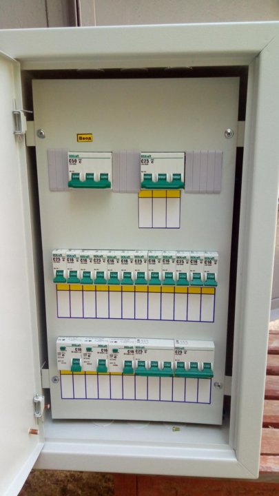 Щит силовой щс-1. Шкафы силовые шрс-30. Шрс 250а. Щс 2. Щит силовой щс-1.